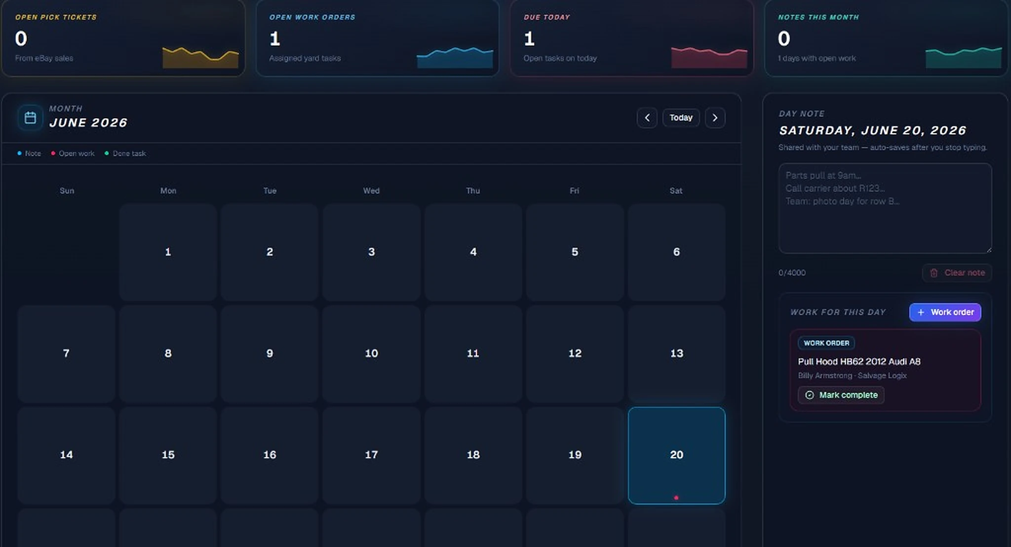 Yard calendar with open pick tickets, work orders, due-today tasks, day notes, and assigned pull jobs